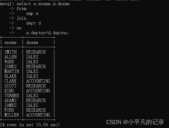 SQL——子查询