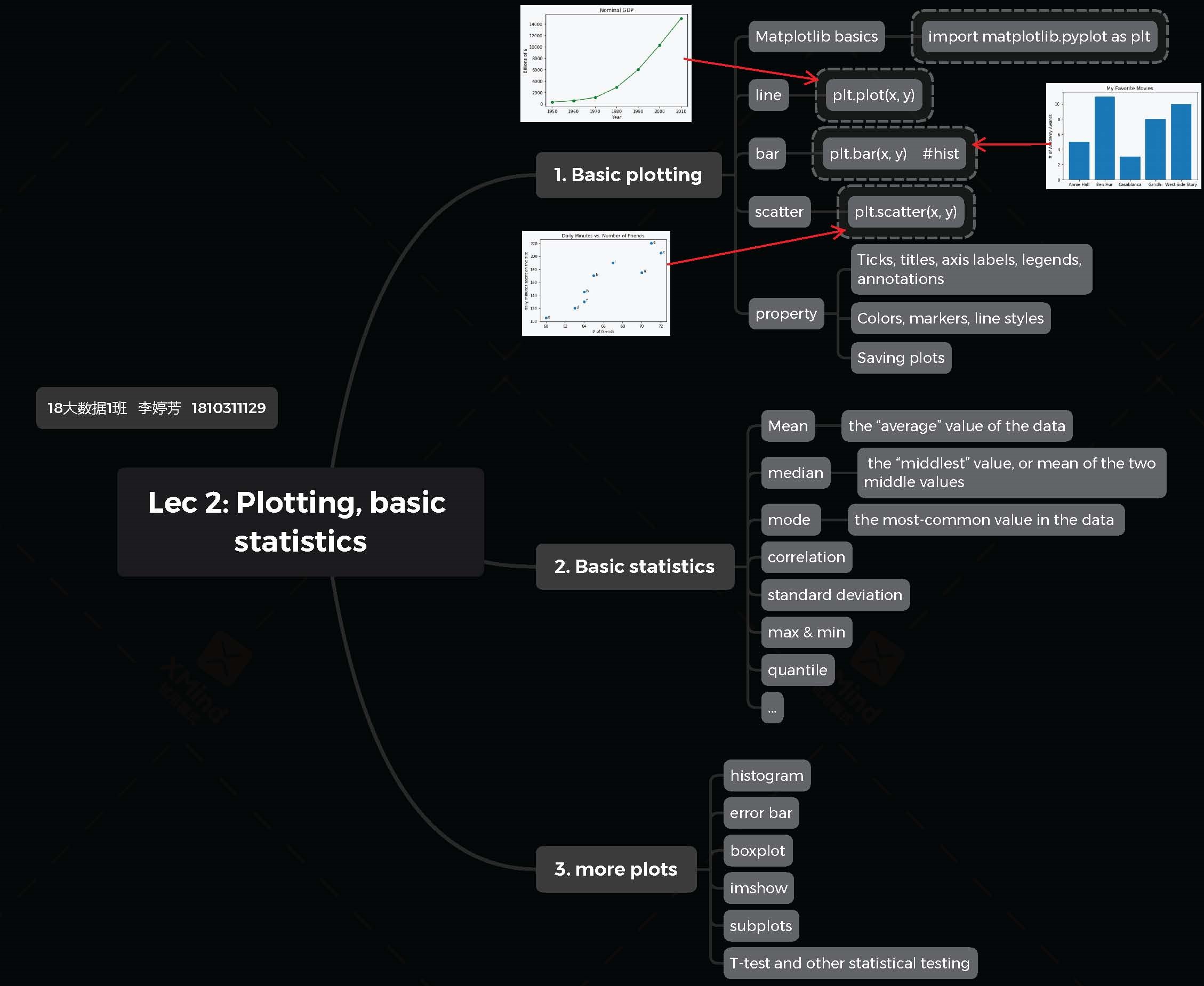 watermark,type_ZHJvaWRzYW5zZmFsbGJhY2s,shadow_50,text_Q1NETiBAVF9Eb25uYQ,size_20,color_FFFFFF,t_70,g_se,x_16