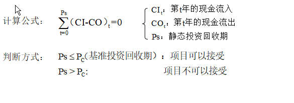 工程经济学 3 项目评价指标和项目比选方法的区别_工程经济学项目案例