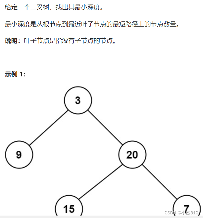 搜索算法特训 ----- Week5/6/7 (它太重要了)