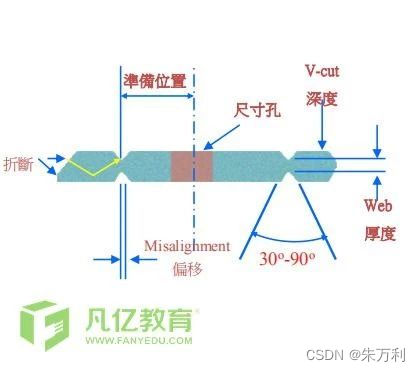 ここに画像の説明を挿入