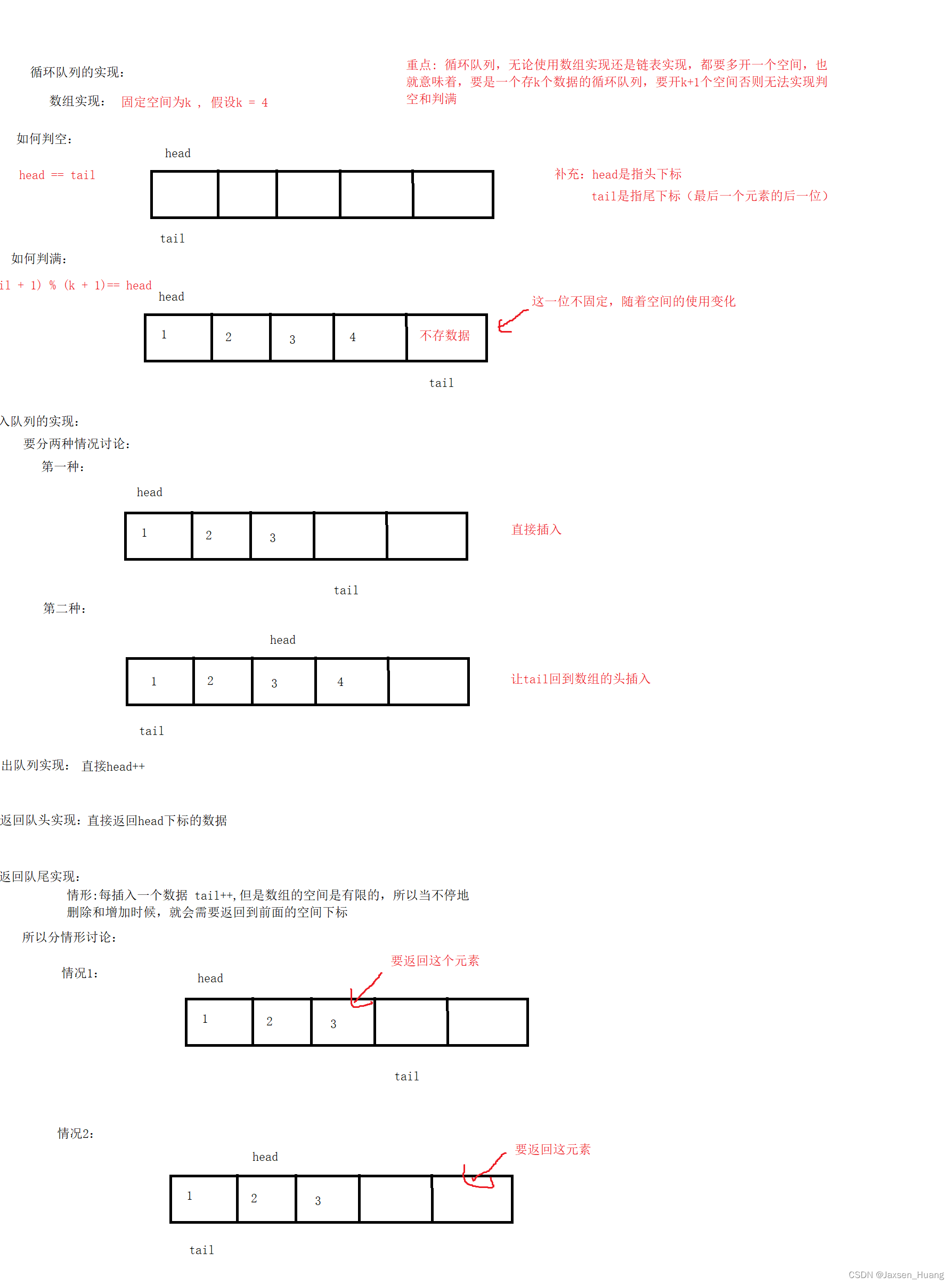 栈和队列（C语言）