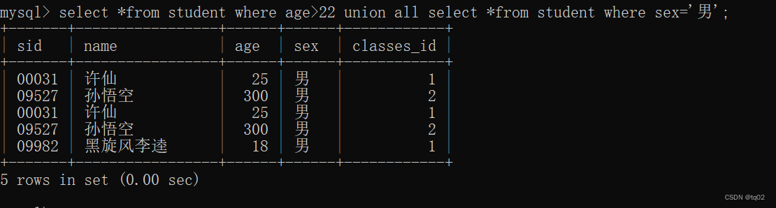 MySQL数据库：数据库的约束以及数据的聚合、联合查询