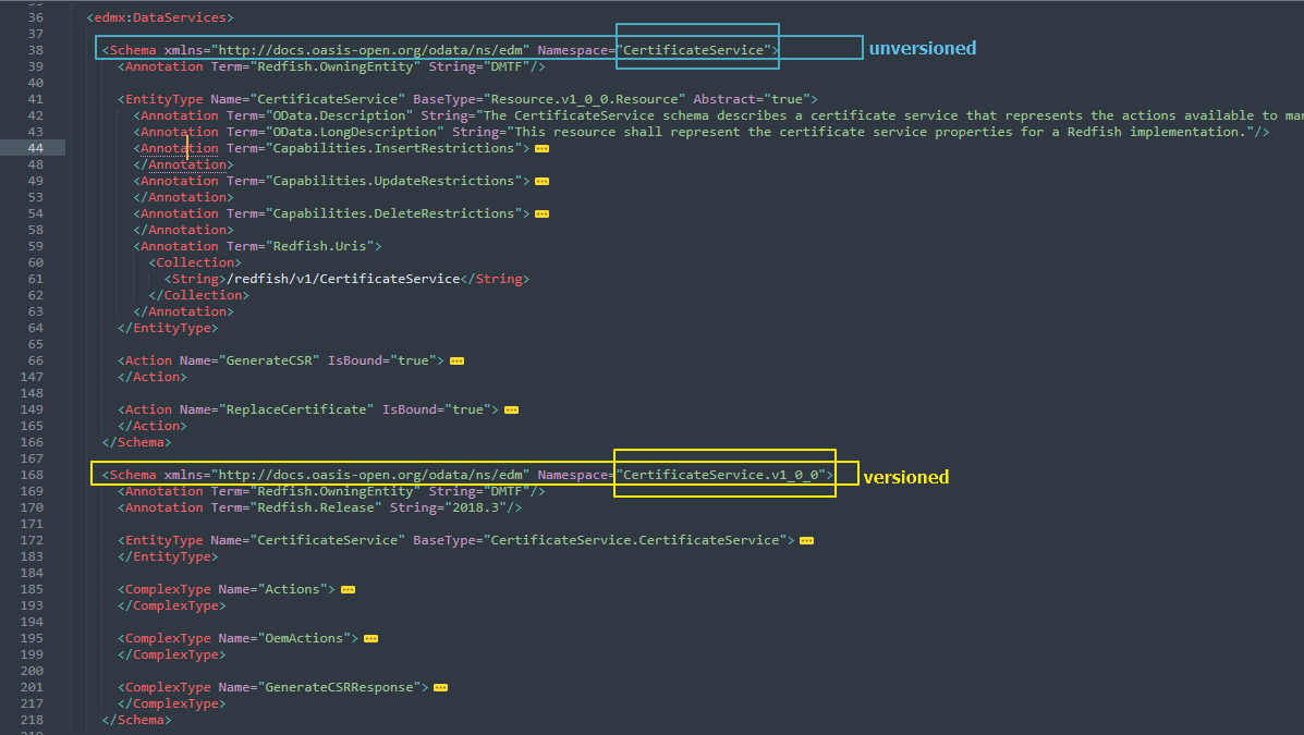 Redfish 验证工具： Redfish Service Validator (OData CSDL)