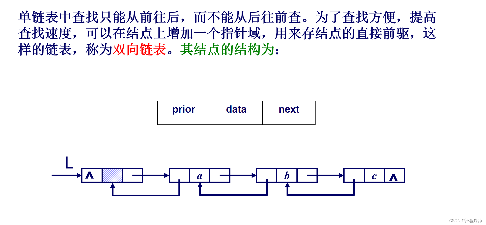 ここに画像の説明を挿入