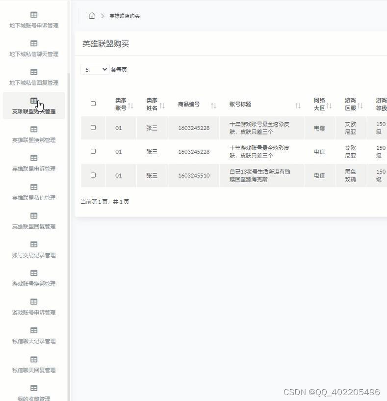 SSM_jsp游戏-账-号-装-备虚拟物品交易系统