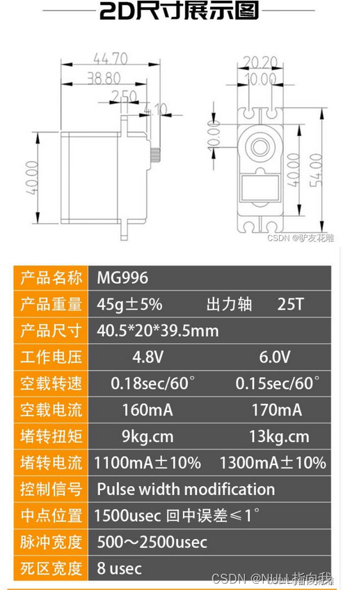 MSP432自主开发笔记4：DS3115舵机的0~180全角度驱动