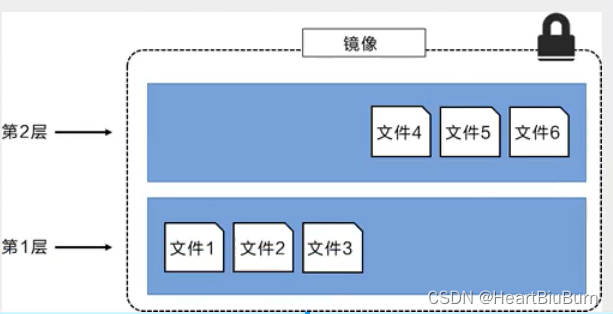 ここに画像の説明を挿入します