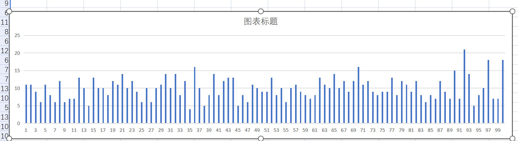 瓜分游戏币，红包拆分正态分布