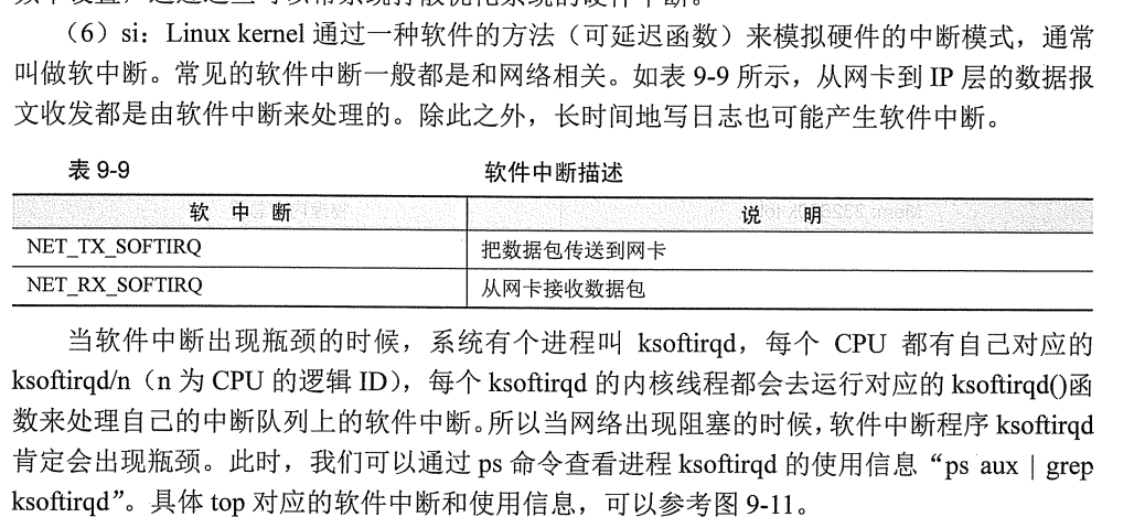 性能监控-软中断出现瓶颈的查看方式