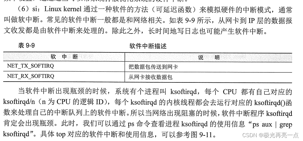 性能监控-软中断出现瓶颈的查看方式