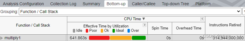 Get Started With Intel VTune Profiler（summary）_intel Vtune Profiler使用 ...