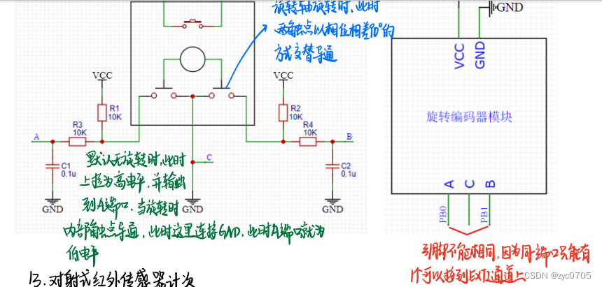 stm32学习笔记：EXIT中断