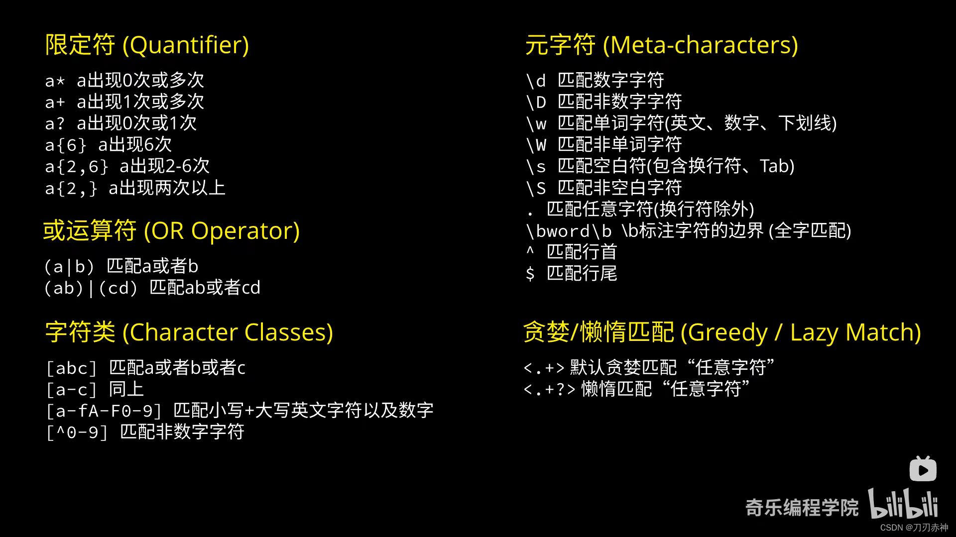 URL传参，用JQ进行编码后传参数给新页面，新页面用JQ进行接收，添加一个自定义函数，获取URL尾部，并用正则表达式进行筛选，最后解码并输出。