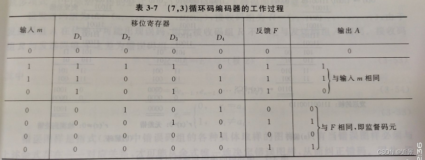 여기에 이미지 설명 삽입