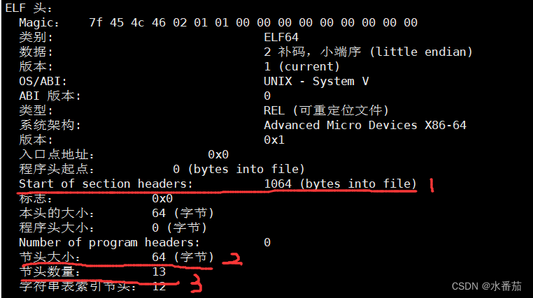 [外链图片转存失败,源站可能有防盗链机制,建议将图片保存下来直接上传(img-lDpO3Lks-1684661656492)(E:\csdn_blog博客\大三\上\计算机系统二\image\elf文件大小推断.png)]