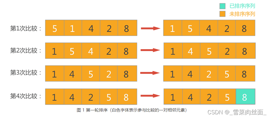 ここに画像の説明を挿入