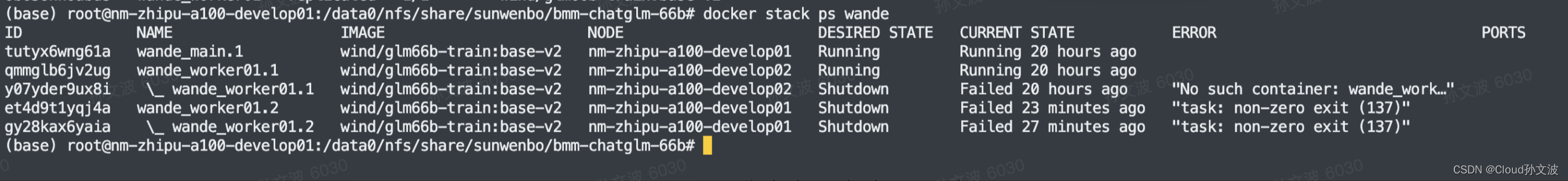 分布式训练 最小化部署docker swarm + docker-compose落地方案