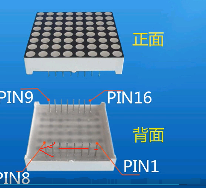 8x8LED点阵[亲测有效]