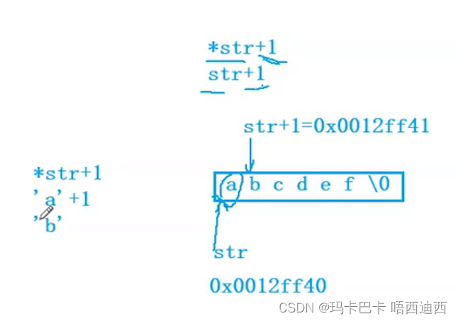 C语言 2022/8/22-CSDN博客