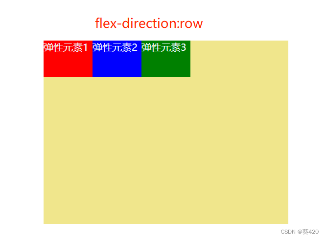 flex-direction:row