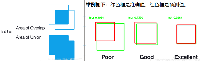 图片显示不出的时候出现的文字