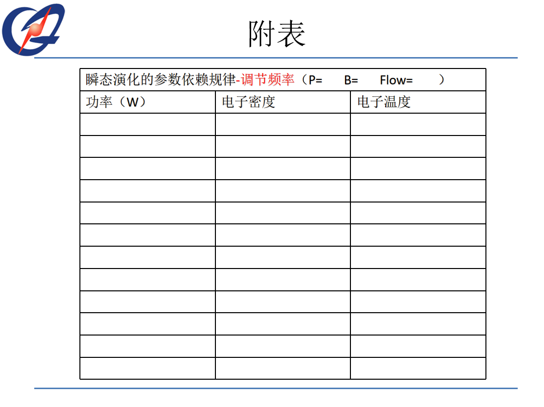 2021年中总结汇报PPT