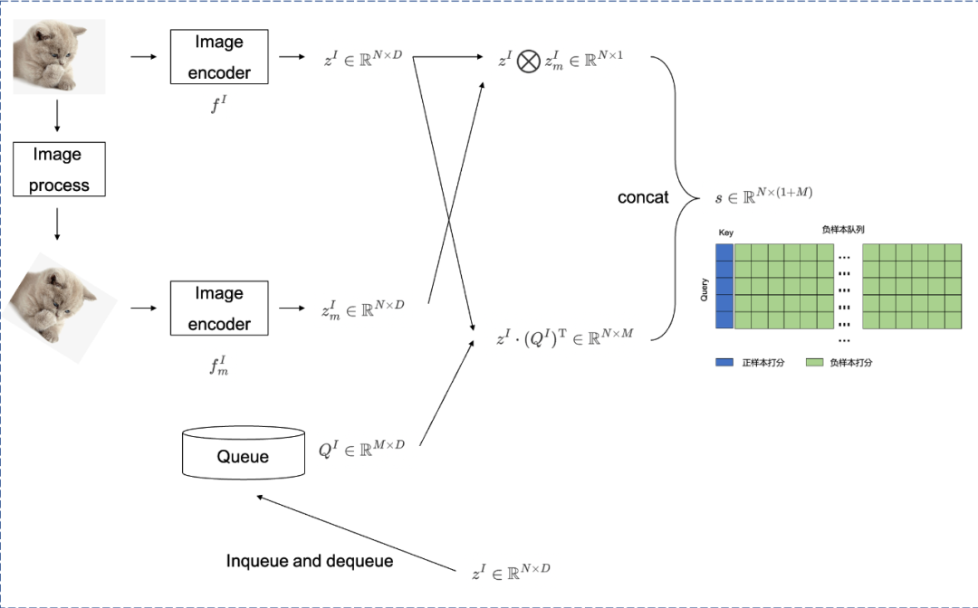 ここに画像の説明を挿入