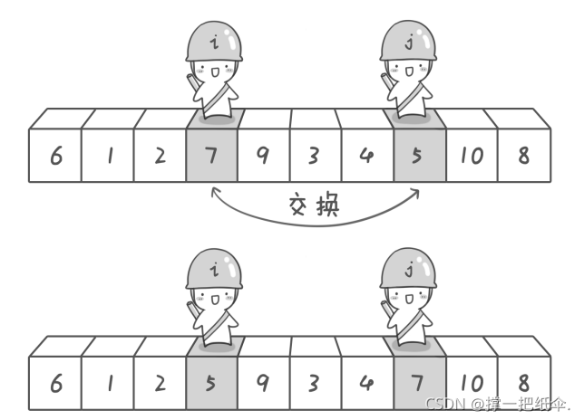 在这里插入图片描述