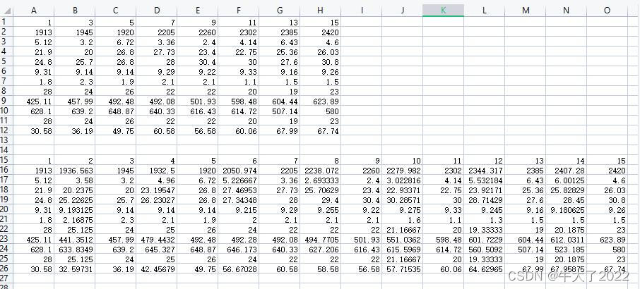 数学建模-插值算法（Matlab）