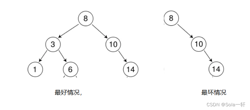 [外链图片转存失败,源站可能有防盗链机制,建议将图片保存下来直接上传(img-Kkp5dsTF-1677399534580)(C:\Users\2119869498\AppData\Roaming\Typora\typora-user-images\image-20230222145554165.png)]