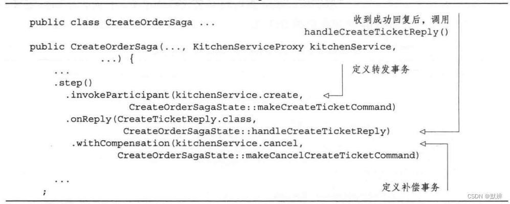 《微服务架构设计模式》第四章 使用Saga管理事务