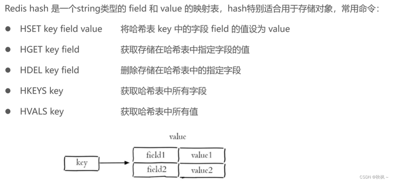 [External link picture transfer failed, the source site may have an anti-leeching mechanism, it is recommended to save the picture and upload it directly (img-TYC6MdTv-1692611692566)(../img/image-20230818204034234.png)]