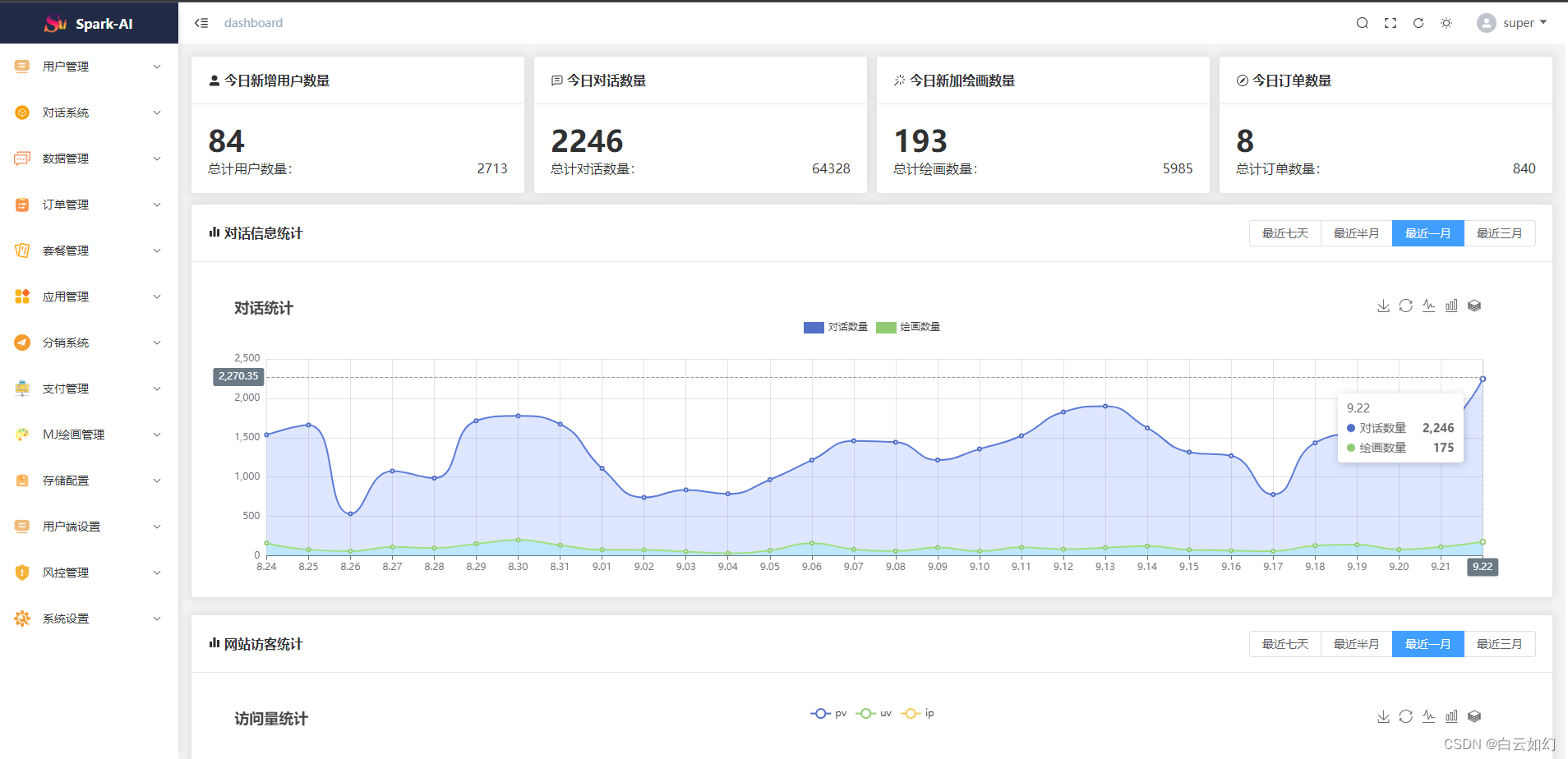 百度统计配置详细图文教程包含siteId、百度统计AccessToken、百度统计代码获取步骤教程