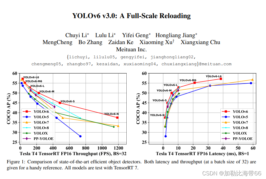 美团出品 | YOLOv6 v3.0 is Coming（超越YOLOv7、v8）