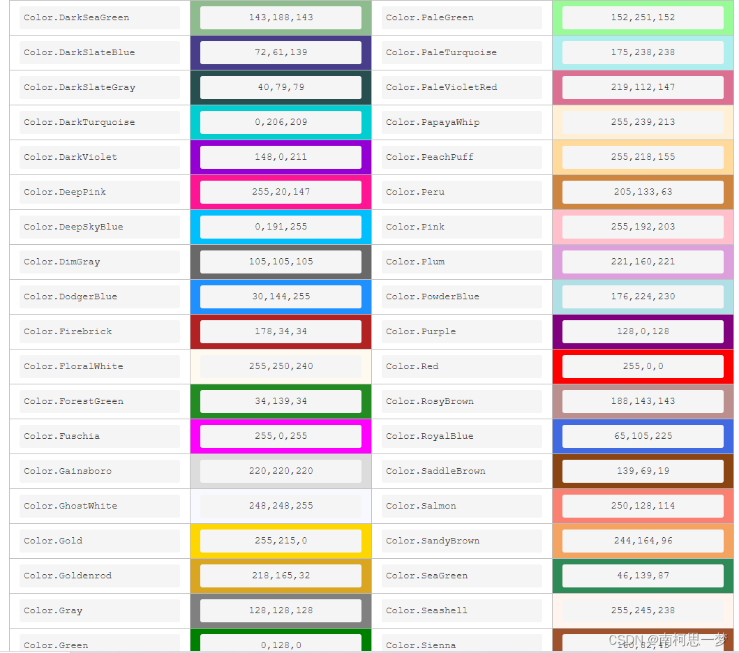 C# 颜色_c#代码颜色设置方便查看-CSDN博客
