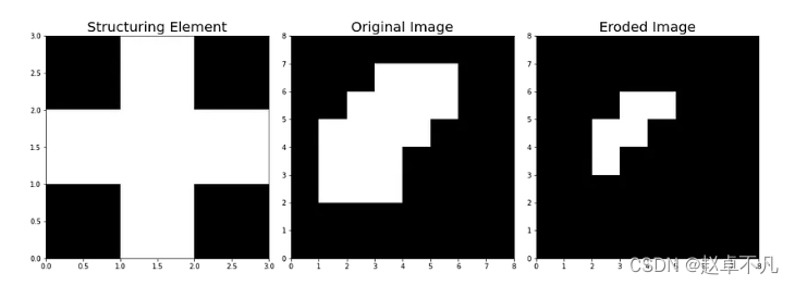 ここに画像の説明を挿入します