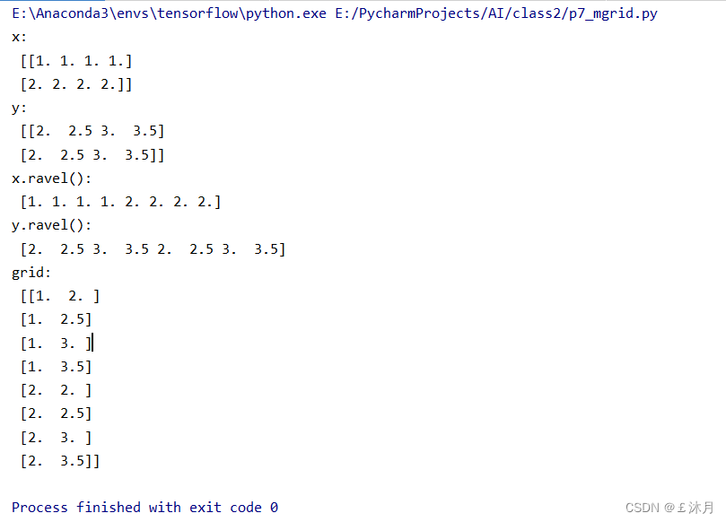 用手绘画图方式解释numpy.mgrid函数的二维三维数组-CSDN博客
