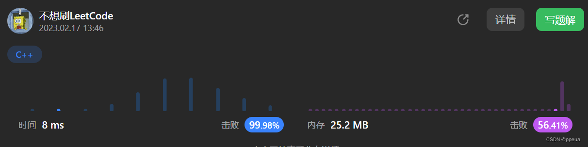 【双指针问题】977. 有序数组的平方