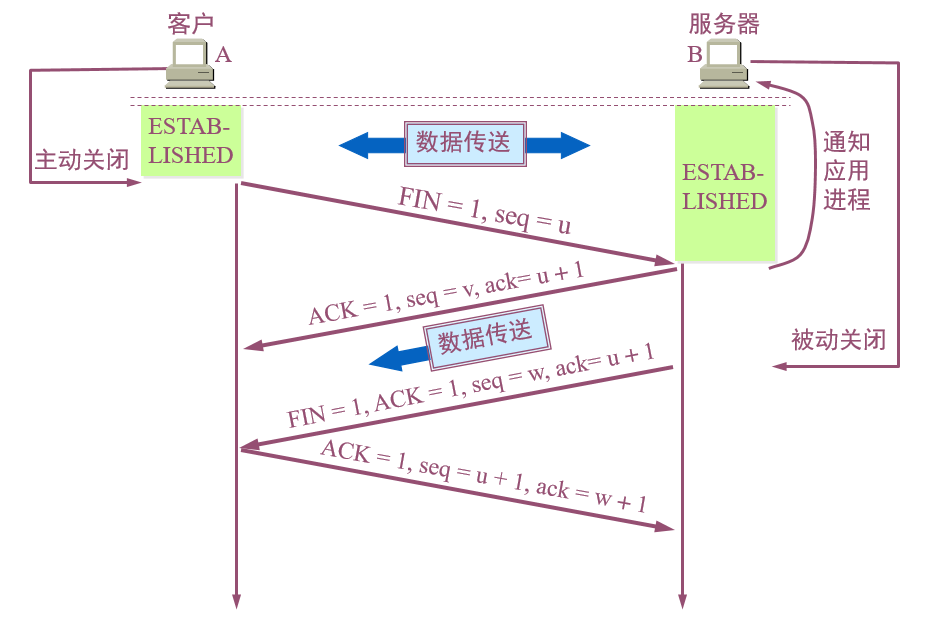 tcp-4.jpg