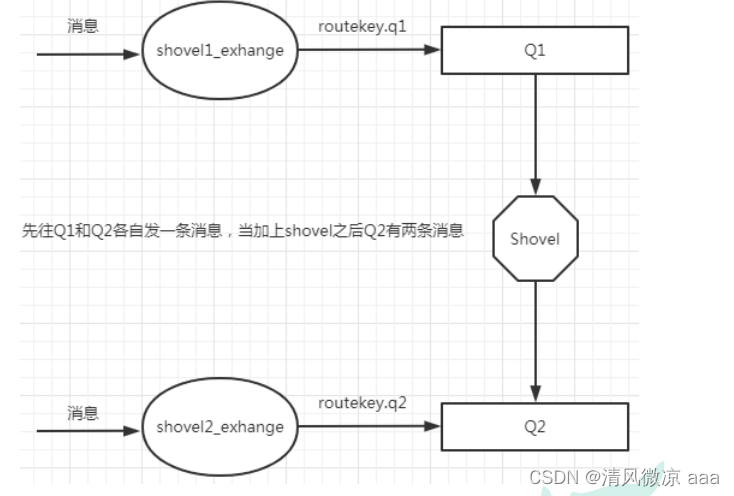 ここに画像の説明を挿入します