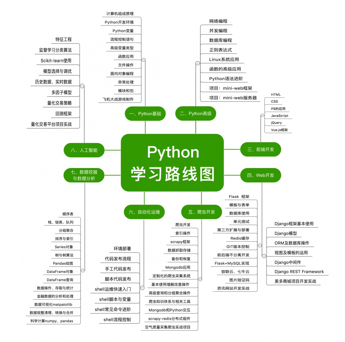 ここに画像の説明を挿入