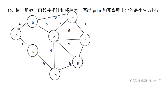 计算机考研自命题(5)