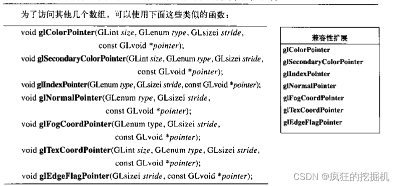 OPengl学习（四）——顶点数组