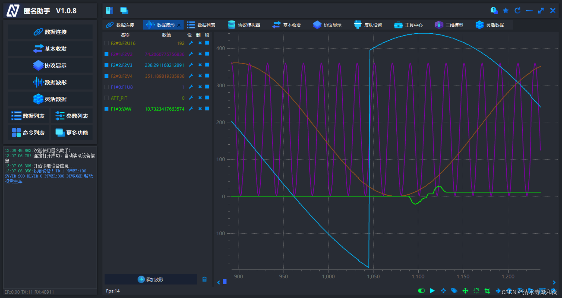 Sumcheck协议学习-CSDN博客