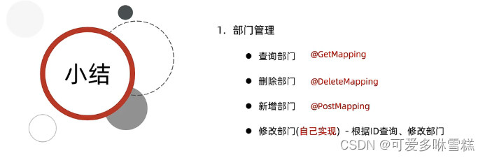 JavaWeb Day10 案例-部门管理