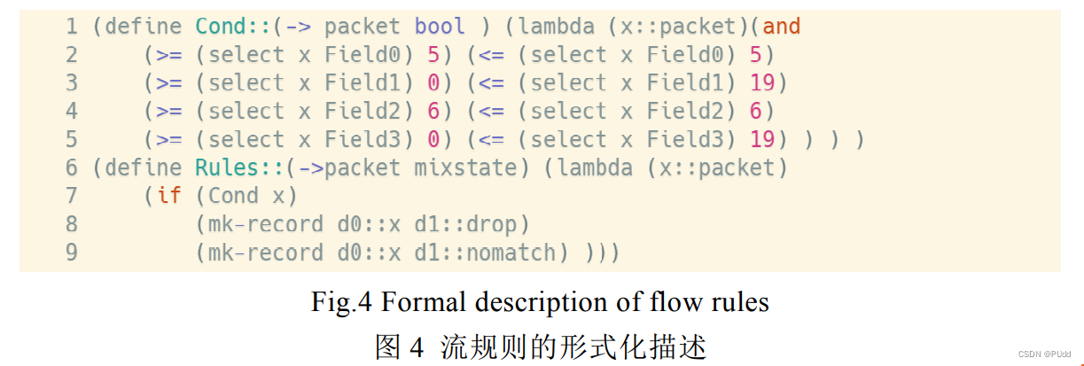 【论文阅读】基于意图的网络(Intent-Based Networking,IBN)研究综述