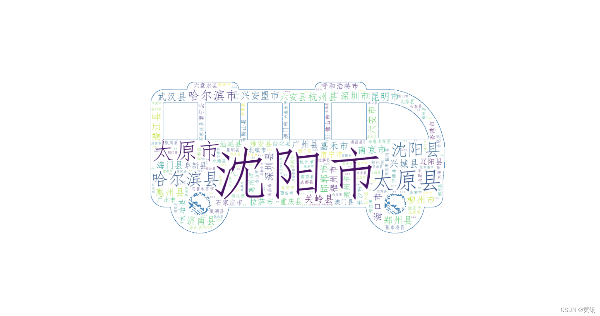 最终效果图