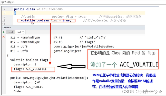 Java内存模型之JMM