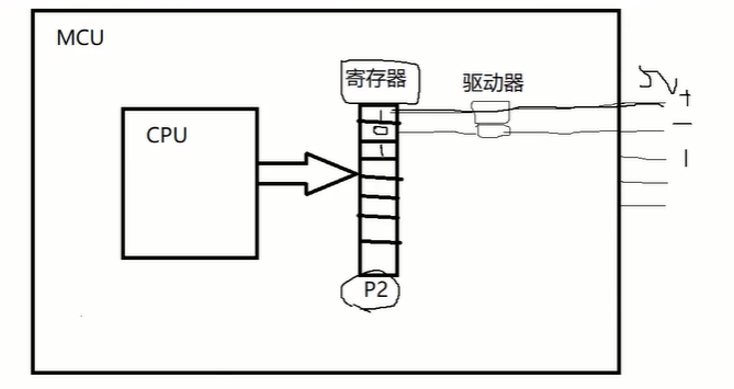 画像の説明を追加してください